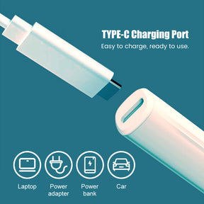 AllureFusion® - Earwax Removal Endoscope